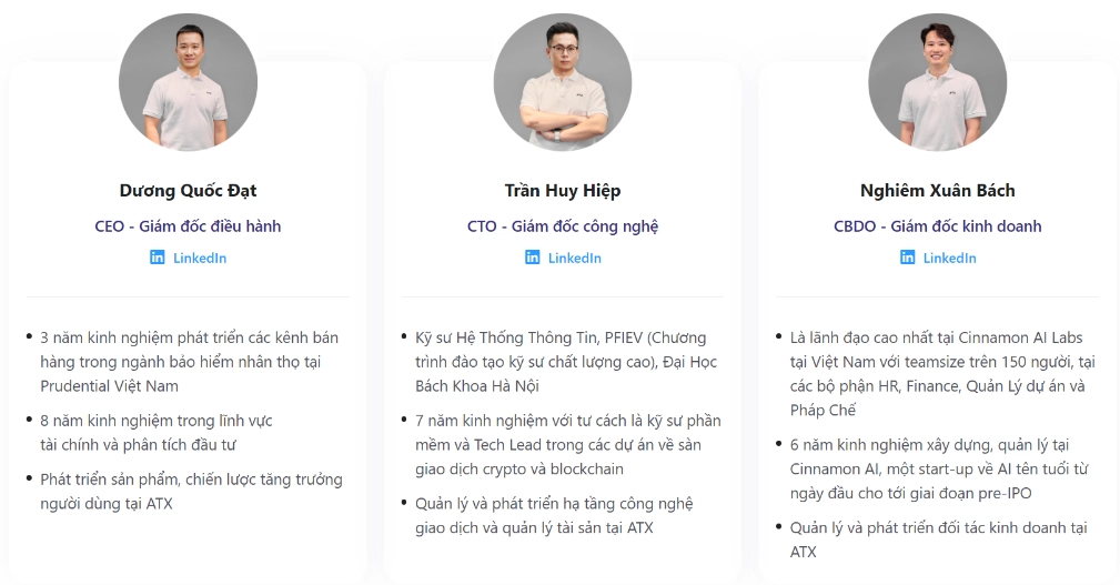 Đội ngũ sáng lập