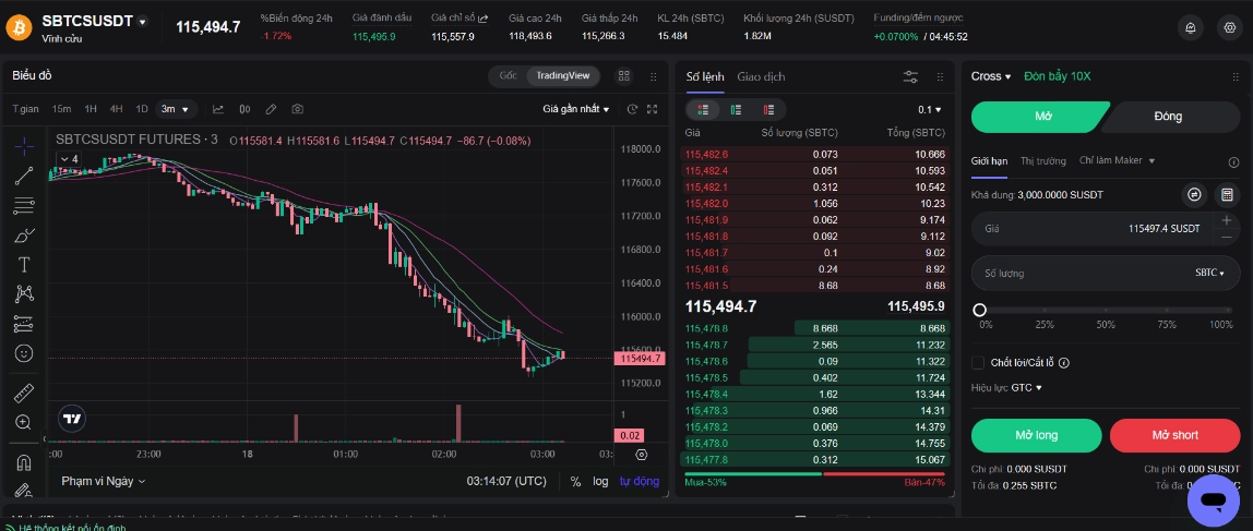 Giao dịch demo