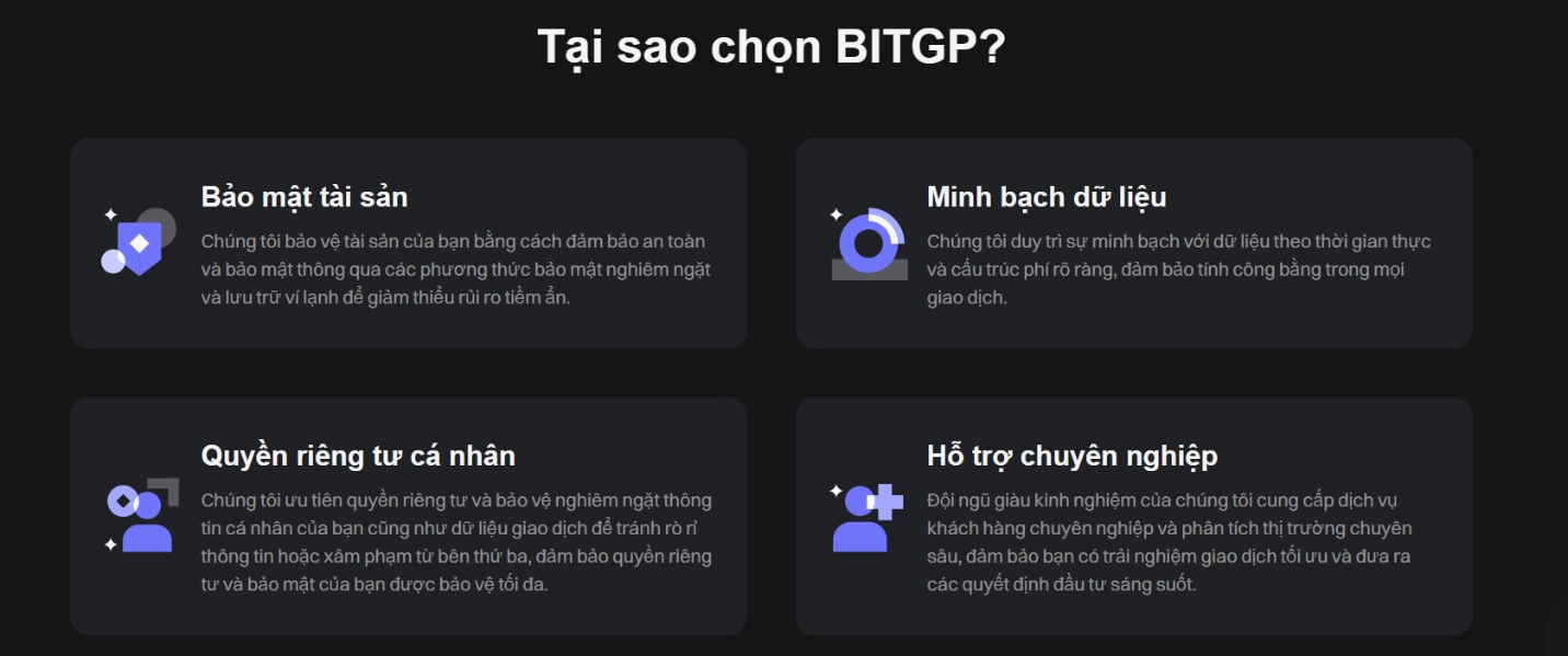 Điểm nổi bật của sàn BITGP