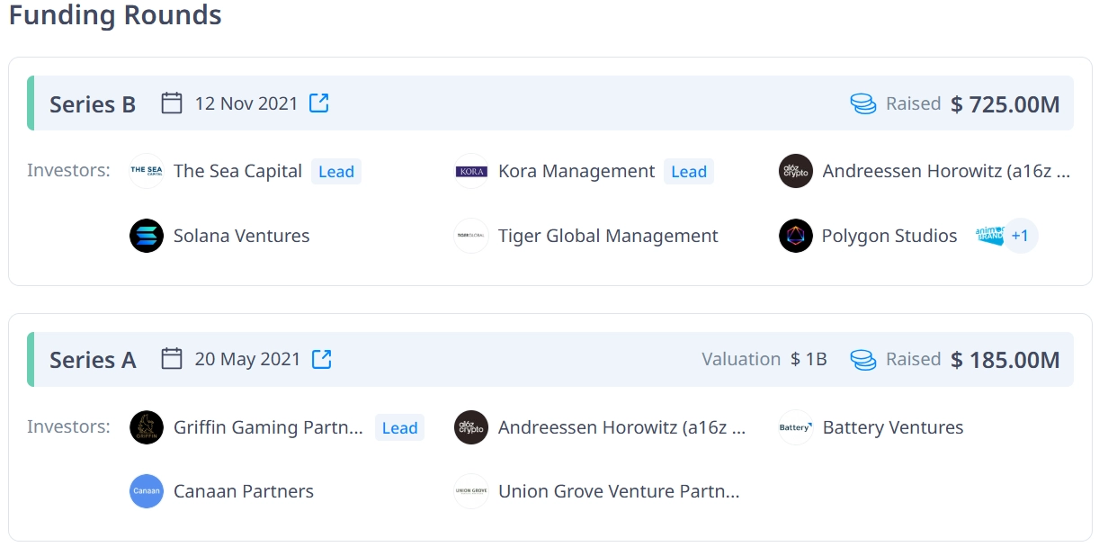Forte Protocol