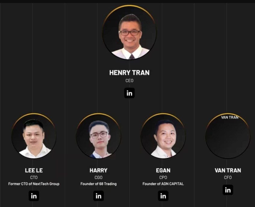 Đội ngũ AntEX