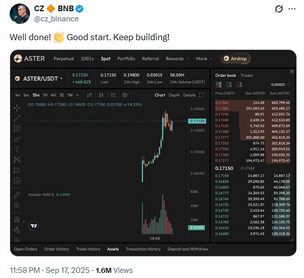 CZ tweet về ASTER