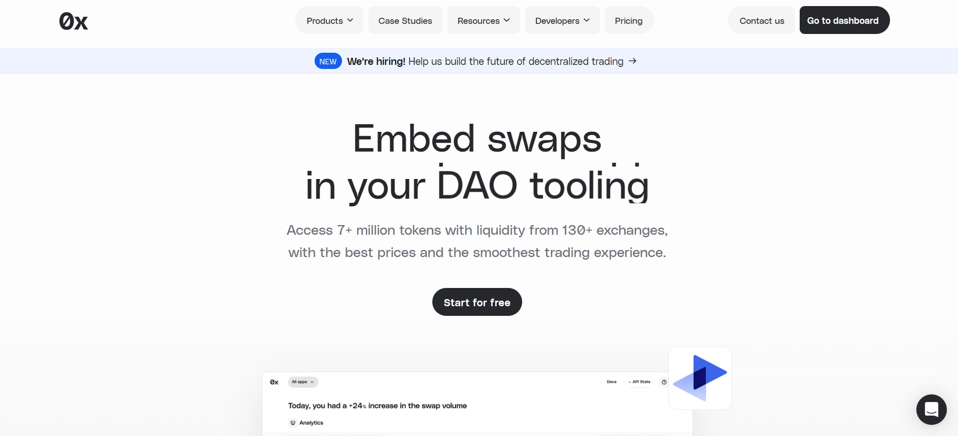 0x Protocol (ZRX) là gì?
