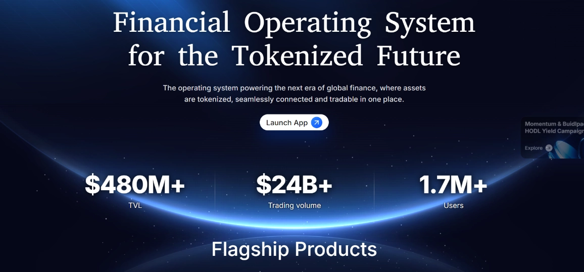 MMT Finance là gì?