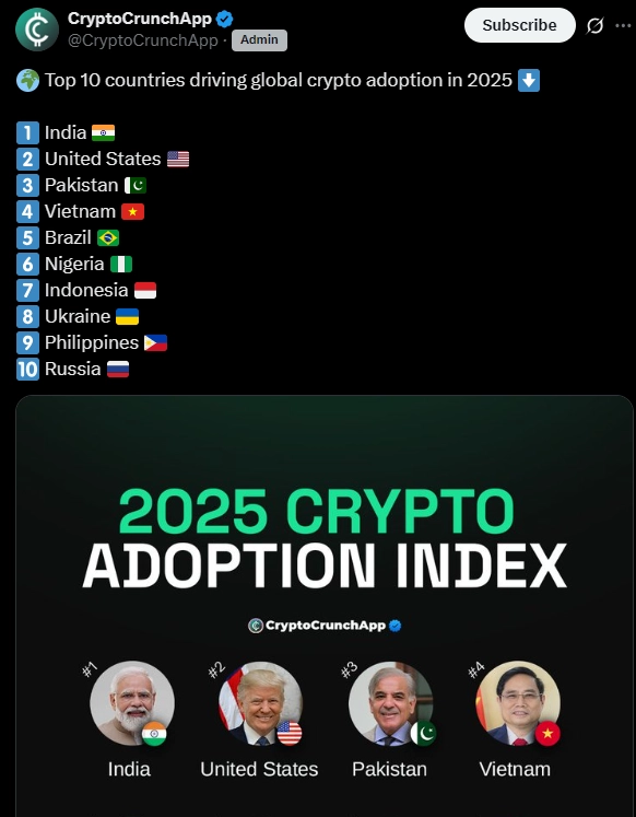 https://x.com/CryptoCrunchApp/status/1967961222931964263
