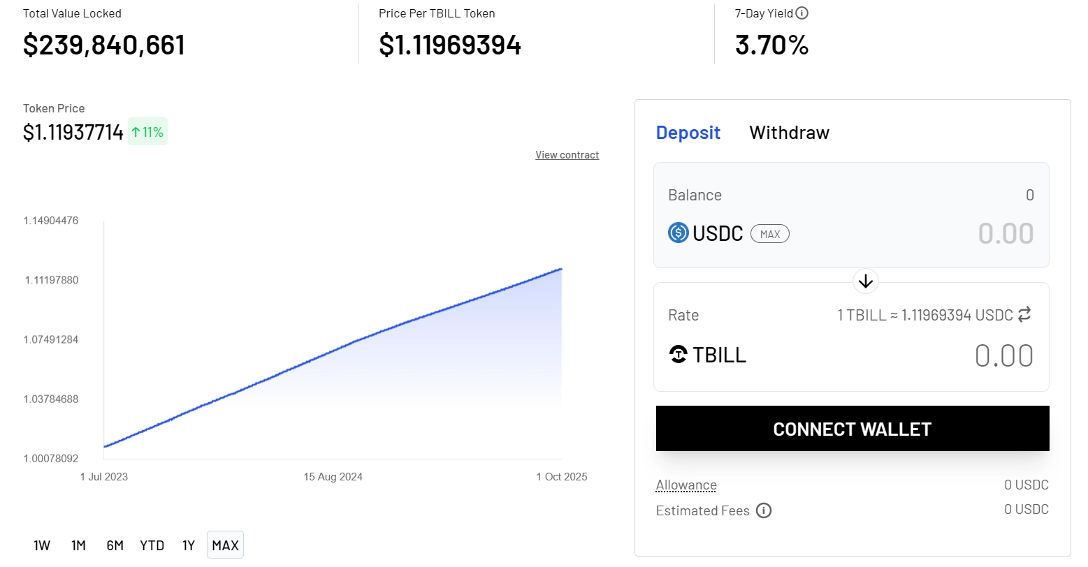 $TBILL