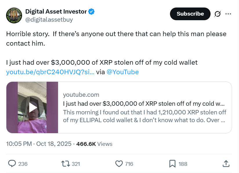 Bài đăng của Digital Asset Investor