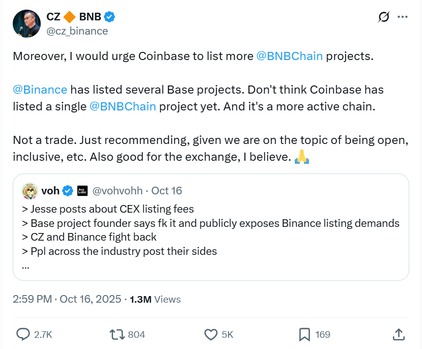 CZ chia sẻ trên X