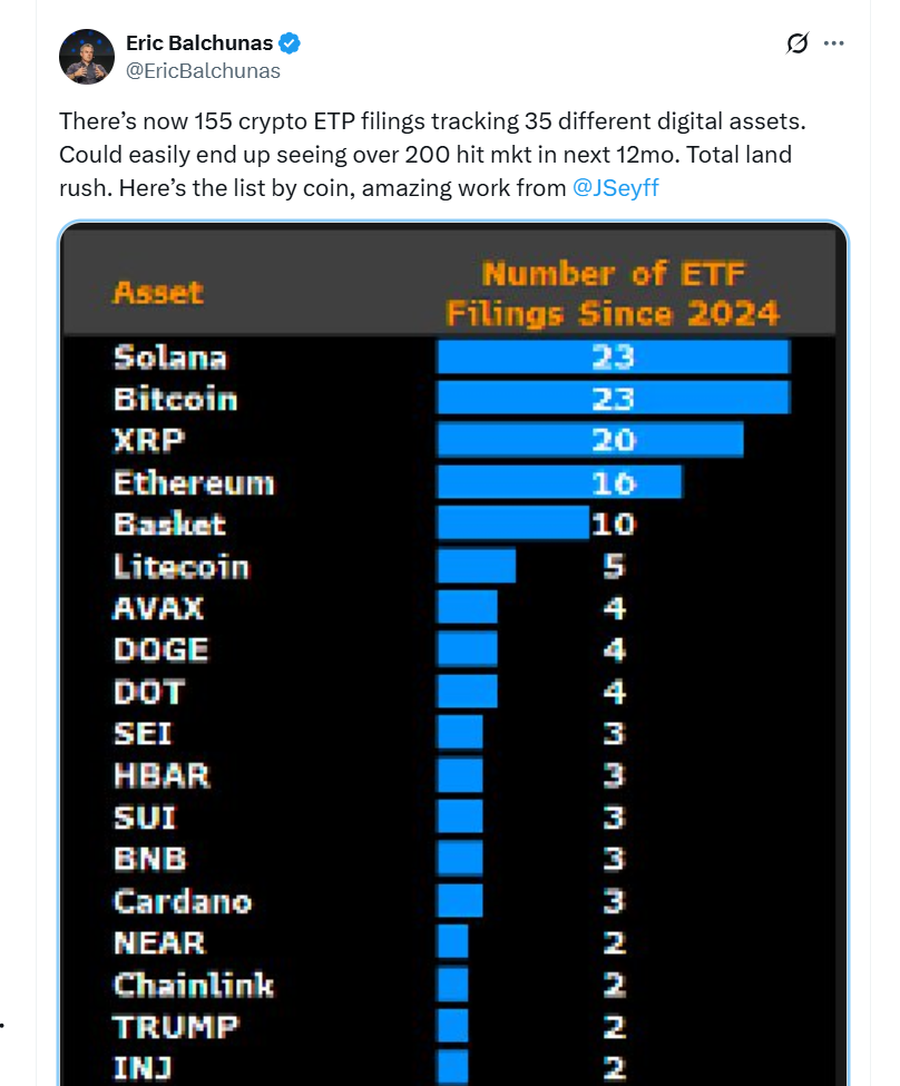 Chuyên gia ETF của Bloomberg chia sẻ