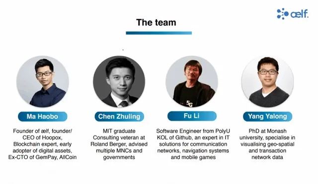 Đội ngũ phát triển của hệ thống Aelf với những thành viên nổi bật, vô cùng ưu tú