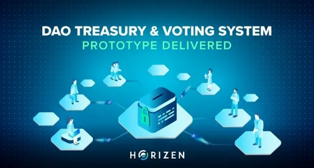 Horizen không chỉ là 1 dự án chuyên về Privacy Coin cho thanh toán Horizen không chỉ là 1 dự án chuyên về Privacy Coin cho thanh toán