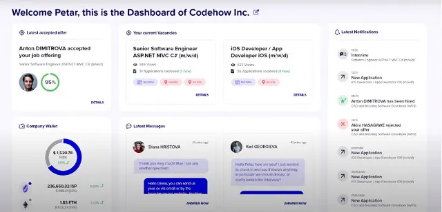 Ispolink có 1 trong những đặc điểm nổi bật chính là sự kết hợp AI