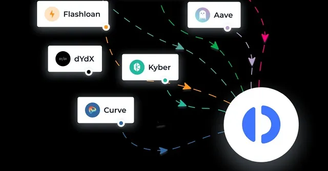 Lộ trình phát triển của dự án InstaDapp trong tương lai dành cho người dùng trên thị trường Lộ trình phát triển của dự án InstaDapp trong tương lai dành cho người dùng trên thị trường