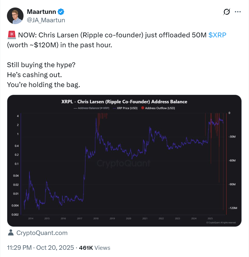 Martuun cáo buộc Chủ tịch Ripple bán xả XRP