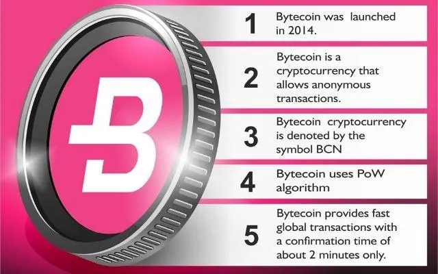 Phát hành BCN là 1 quá trình mở dùng quyền lực máy tính của toàn bộ những thành viên