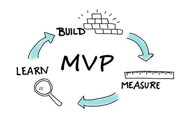 Roadmap - Lộ trình của Nagaswap trong giai đoạn Qúy 3 năm 2020