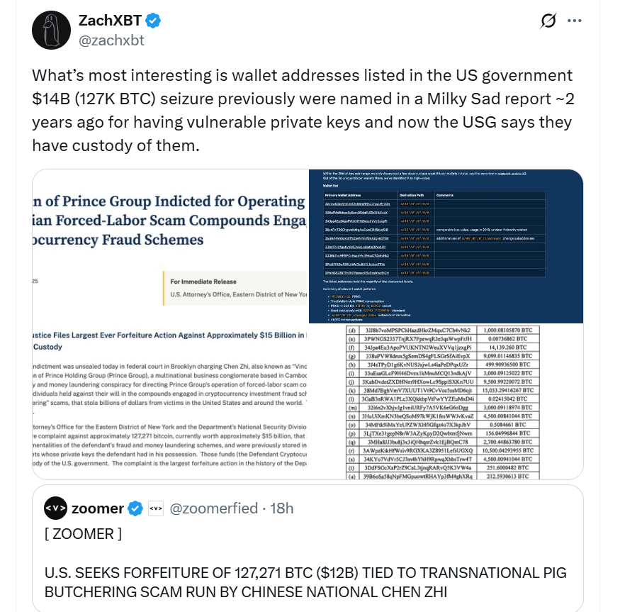 Thông tin từ ZachXBT
