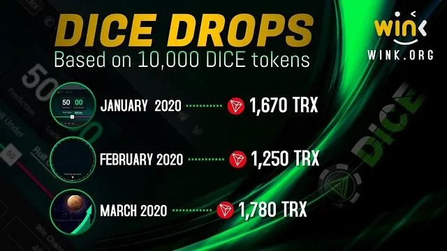 WINk đầu tư rất mạnh vào các sản phẩm Gaming để tạo ra trải nghiệm tốt nhất cho người chơi khi tham gia vào dự án WINk đầu tư rất mạnh vào các sản phẩm Gaming để tạo ra trải nghiệm tốt nhất cho người chơi khi tham gia vào dự án