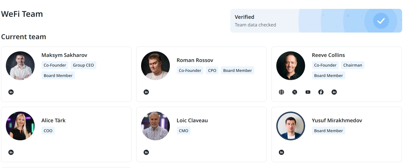 WeFi có đội ngũ tại Ukraine