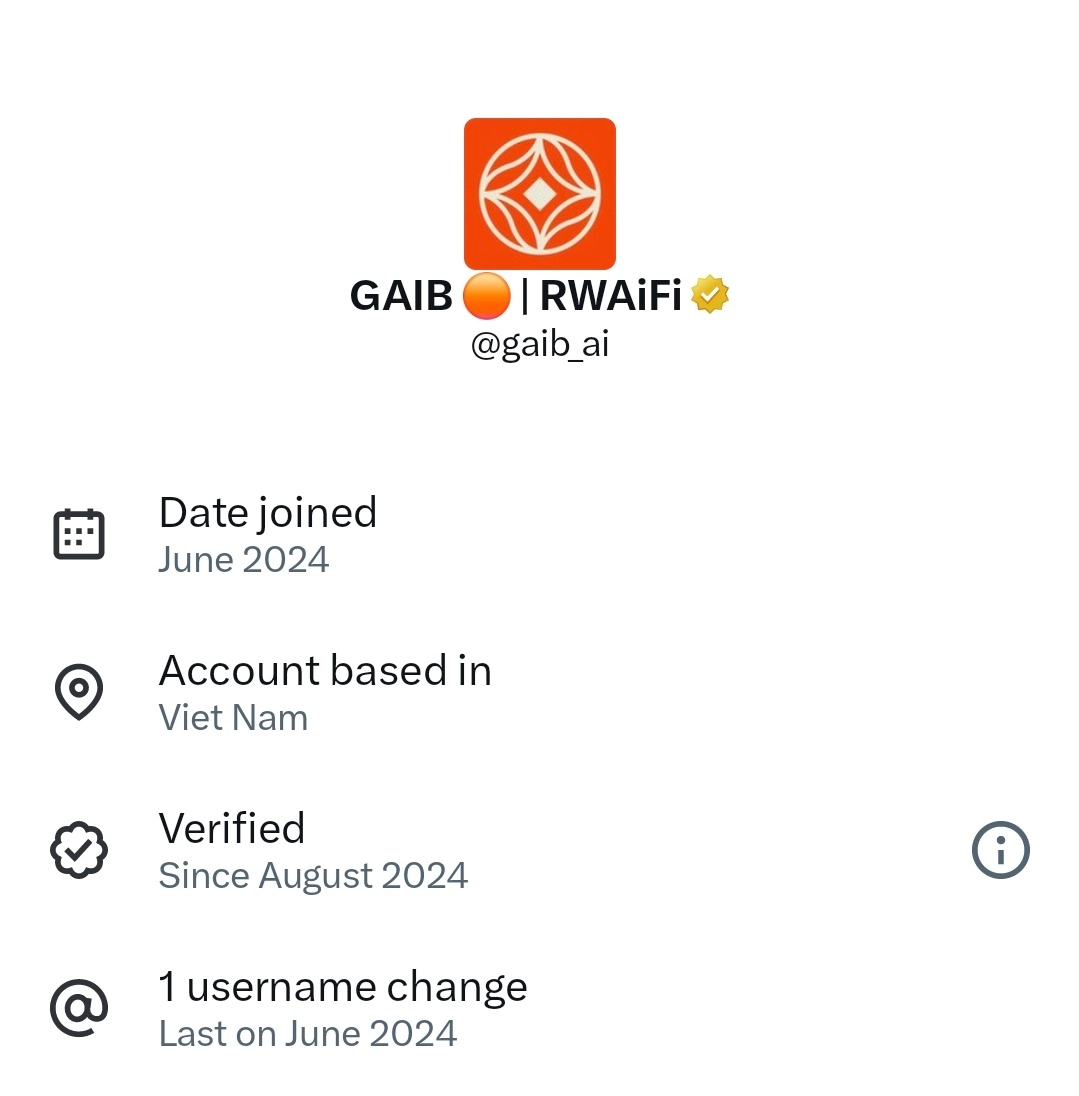 GAIB có địa chỉ ở Việt Nam