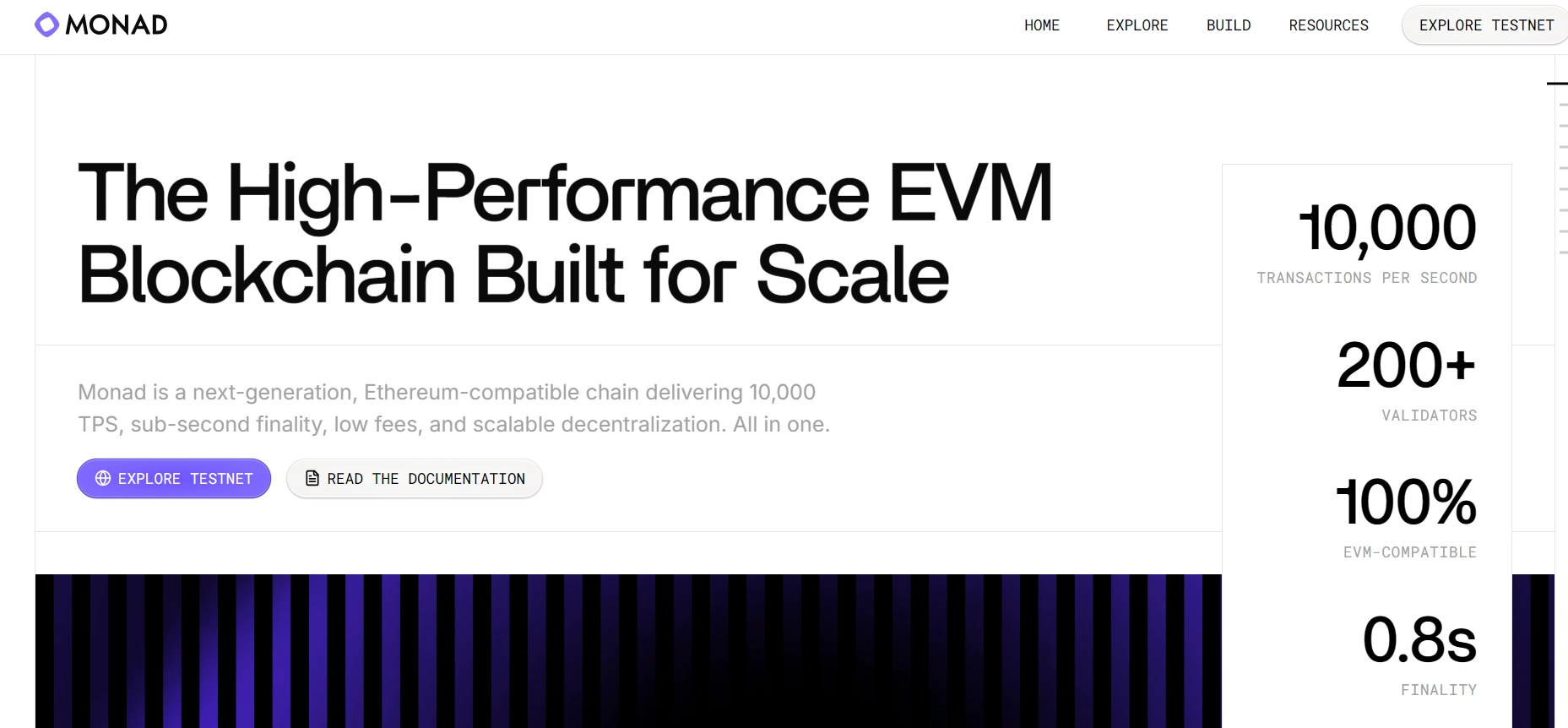 Monad (MON) là gì?