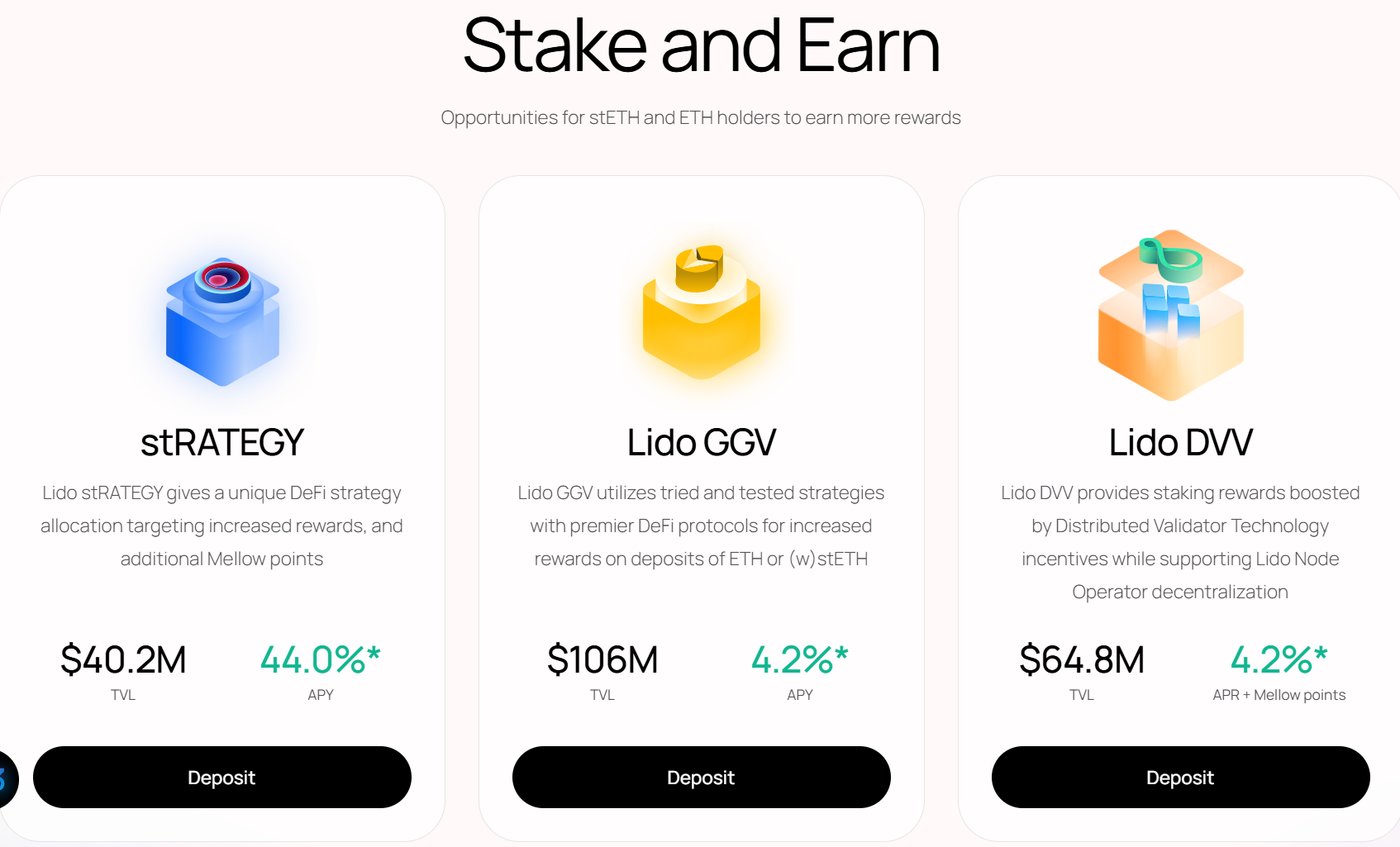 Các tính năng nổi bật của Lido Staked ETH (stETH)