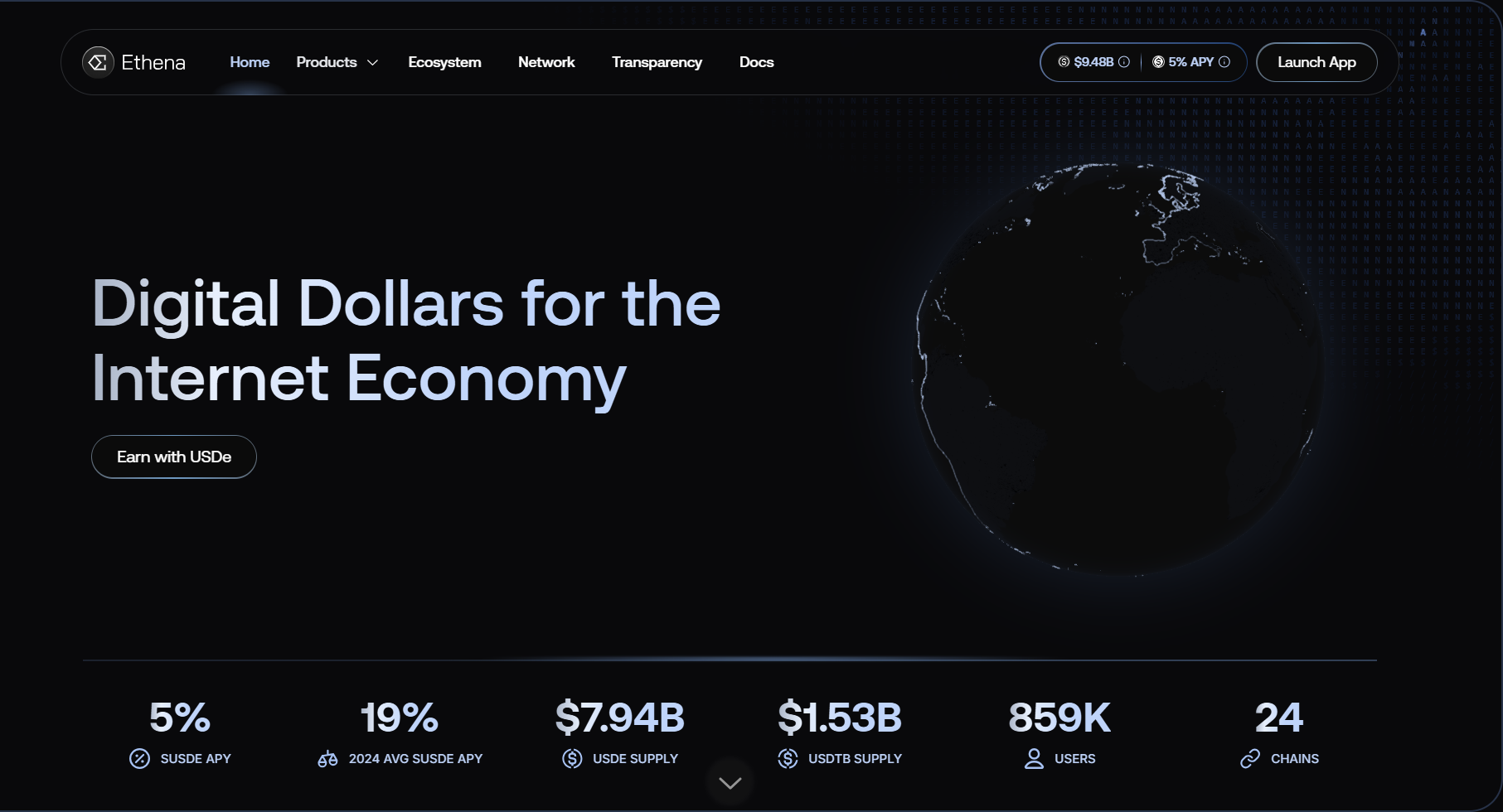 Cột mốc của USDe là gì