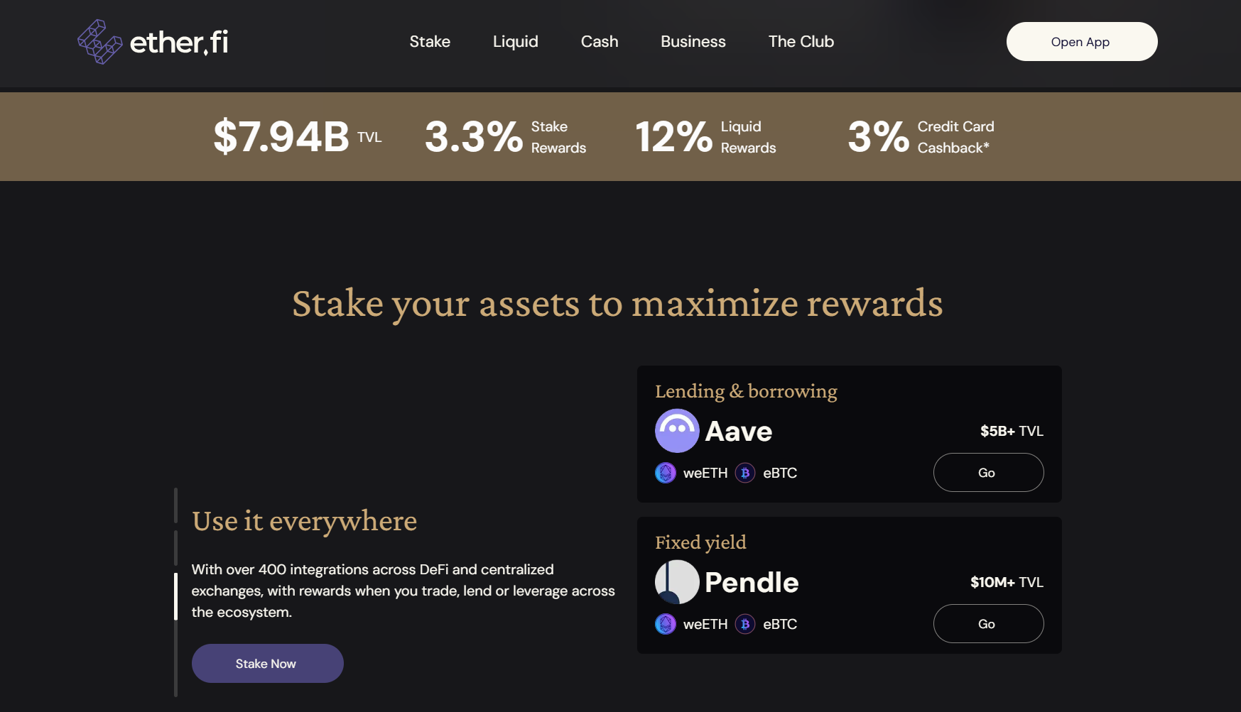 Cột mốc đạt được của weETH