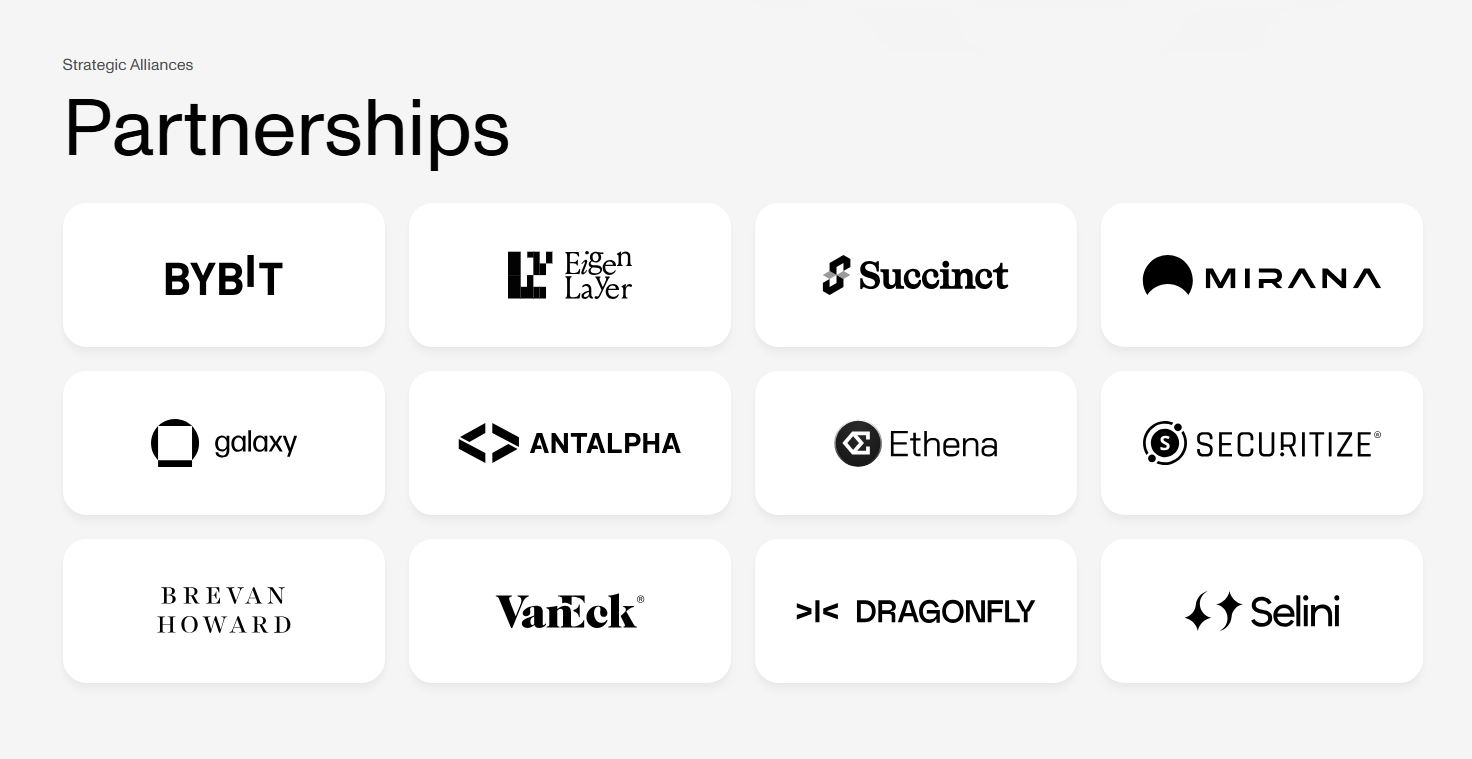 Đối tác của Mantle Network (MNT) là gì