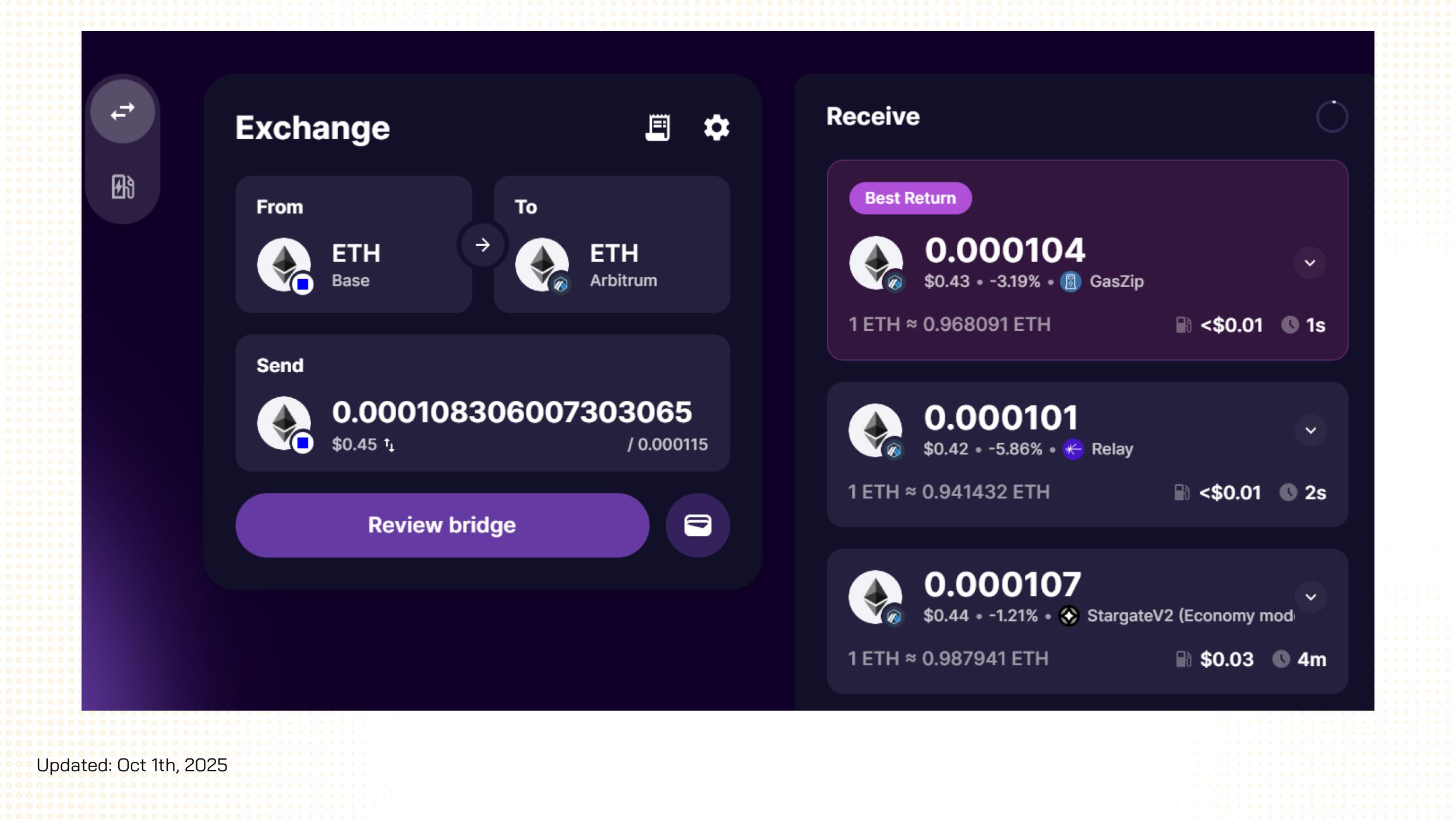 ETH có thể được “gói” thành WETH trên Solana, BNB Chain, Arbitrum, Polygon hay Base