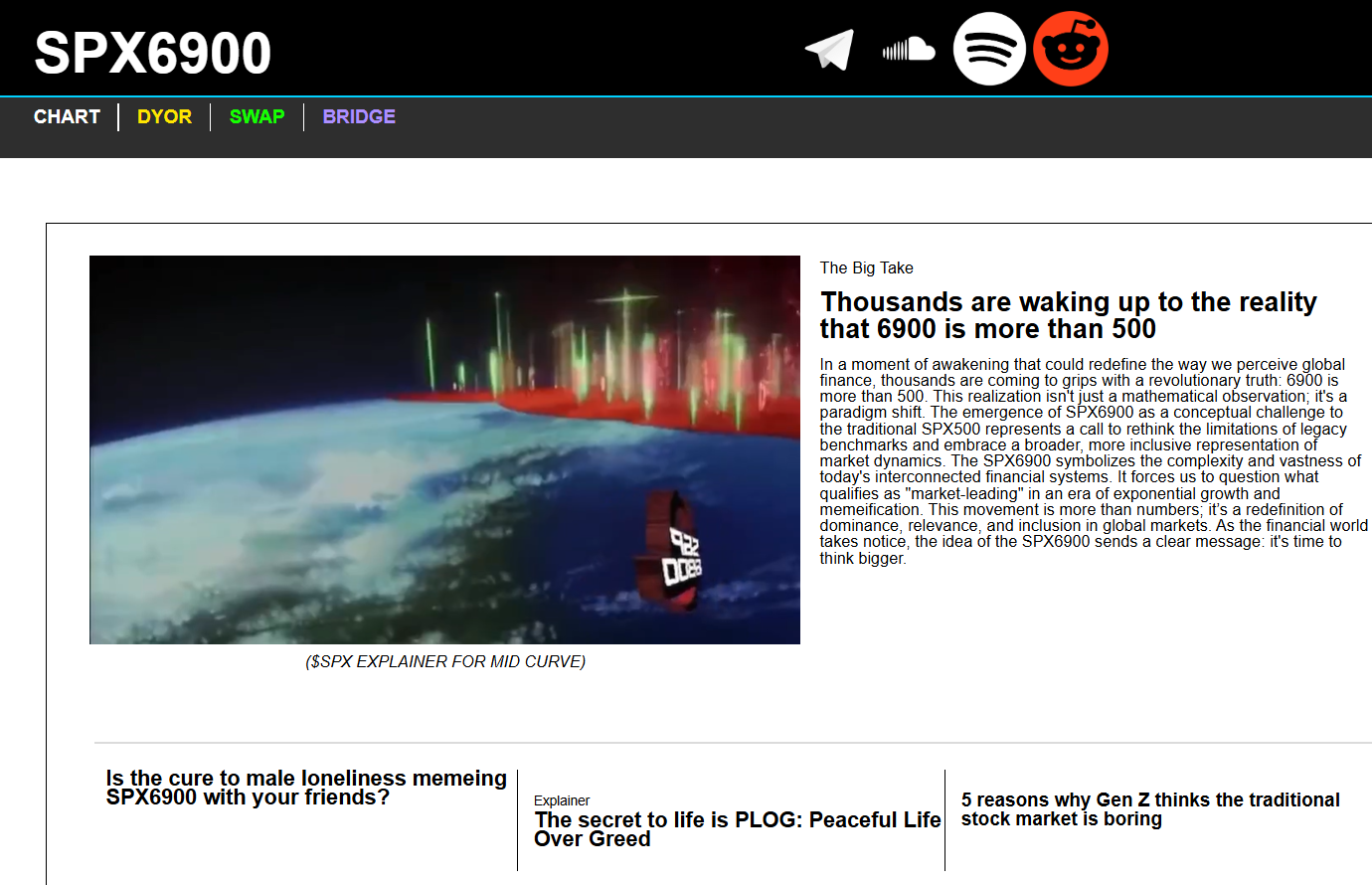 Giao diện trang chủ SPX6900 (SPX) là gì