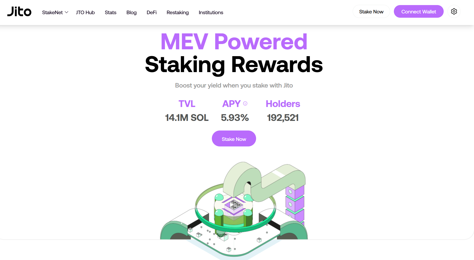 Giao diện trang chủ của JITOSOL là gì