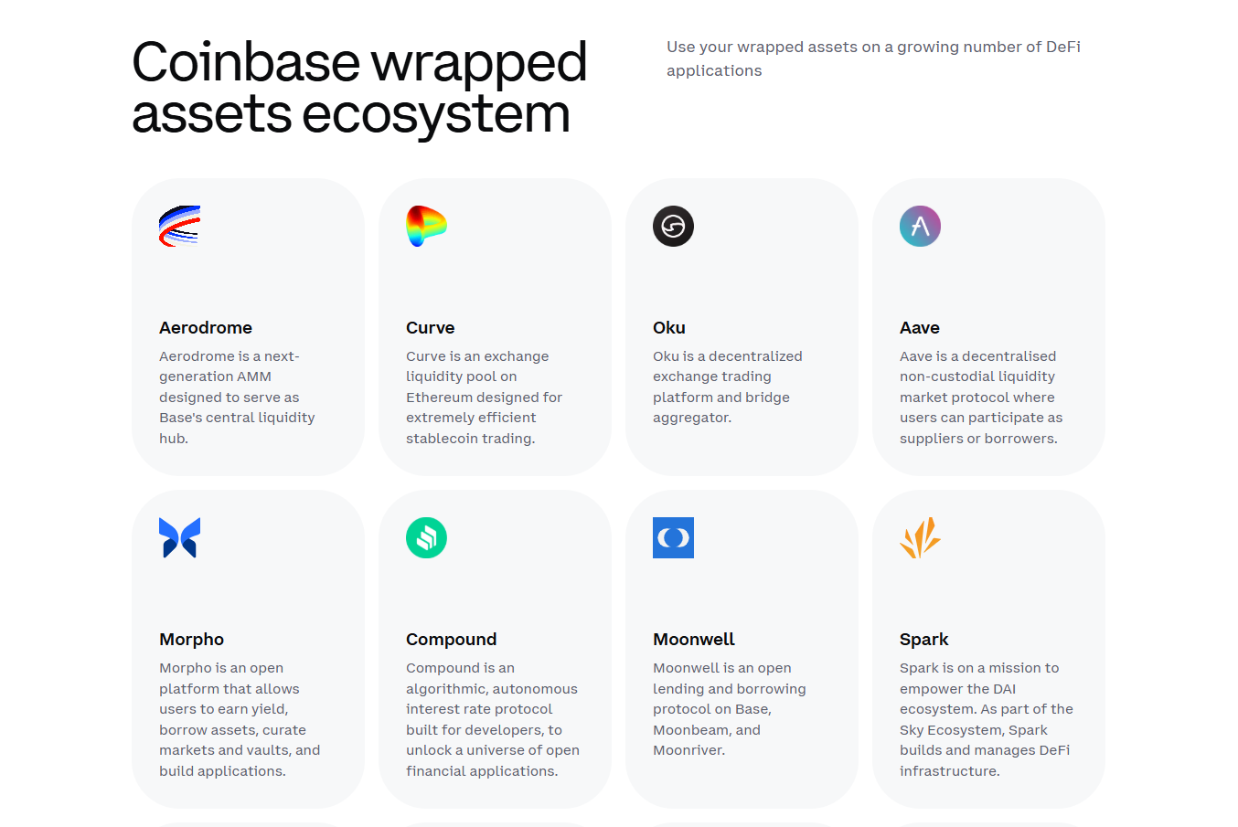 Hệ sinh thái của Wrapped Bitcoin (cbBTC) là gì