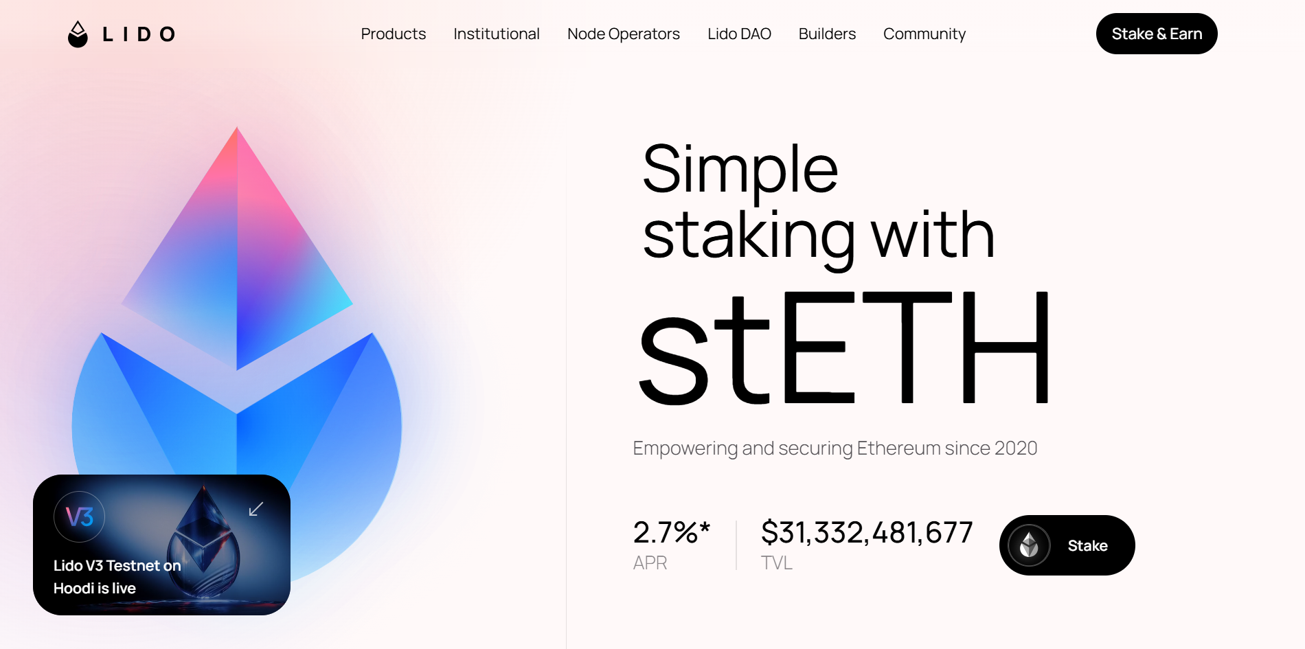 Lido Staked ETH (stETH) là gì