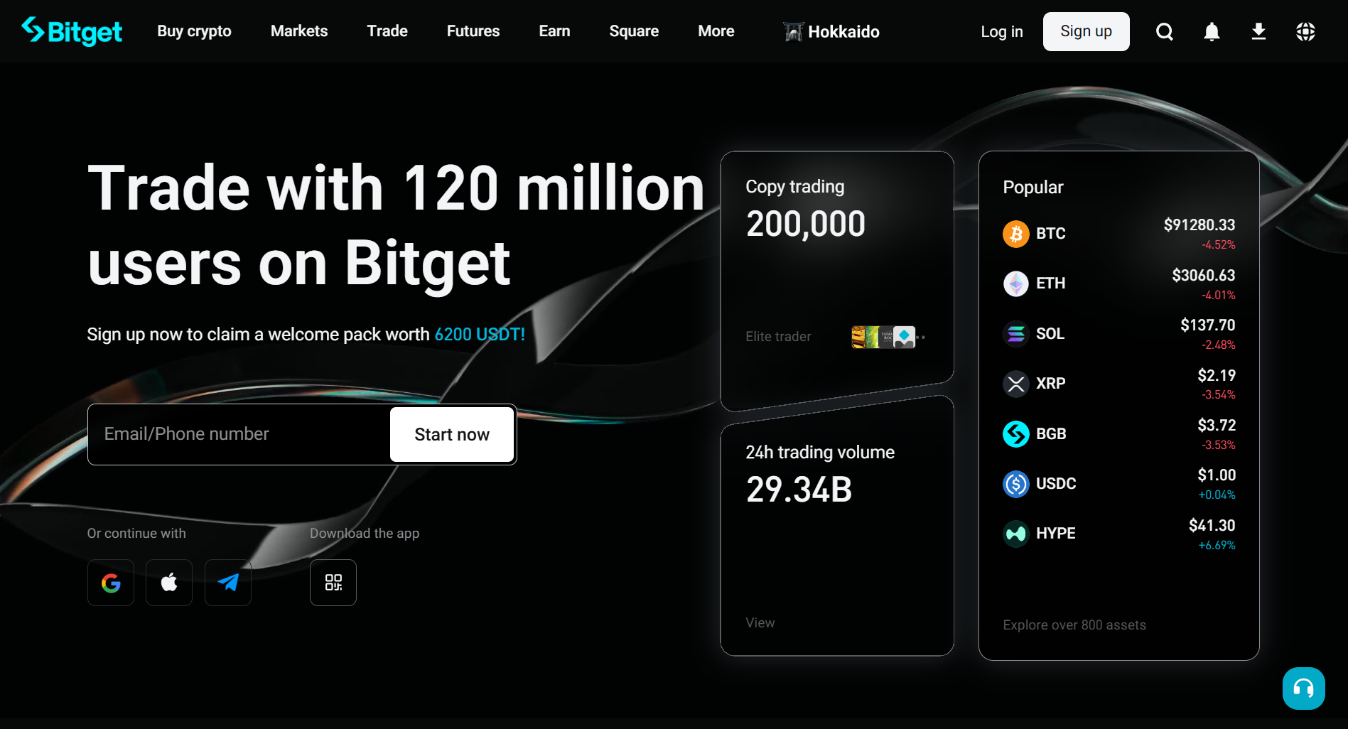 Sàn giao dịch BitGet