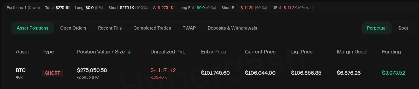 Ví liên quan đến James Wynn “0x5078”