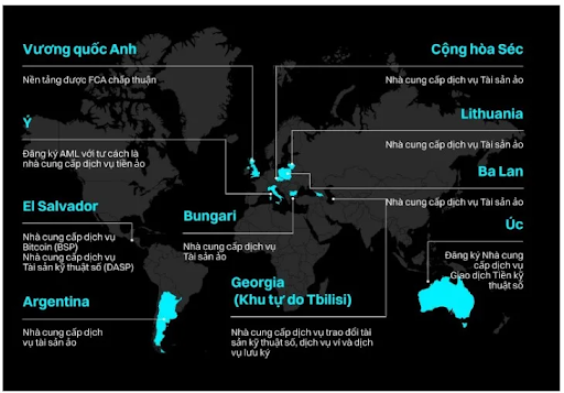 Các giấy phép hoạt động của Bitget