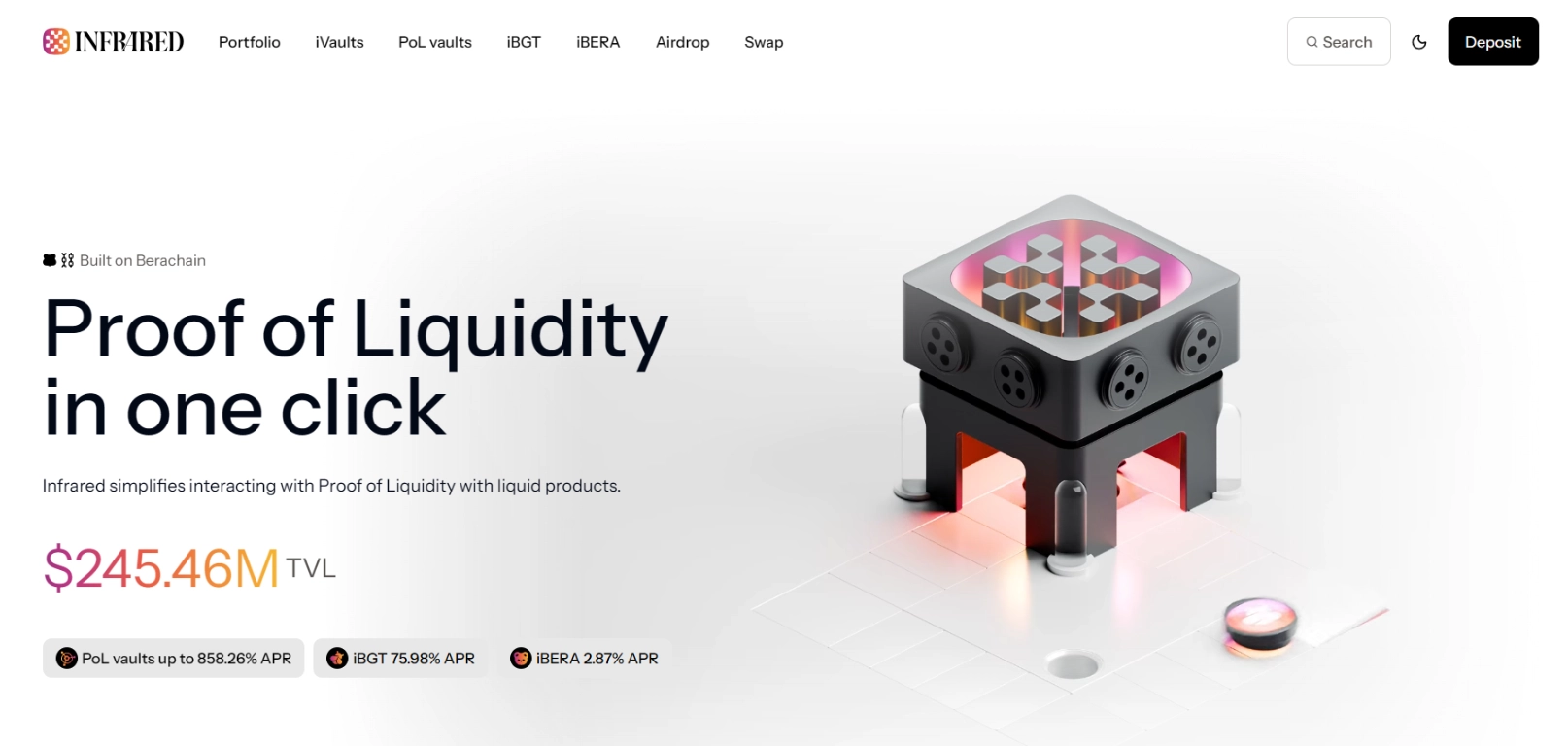 Infrared (IR) là gì?