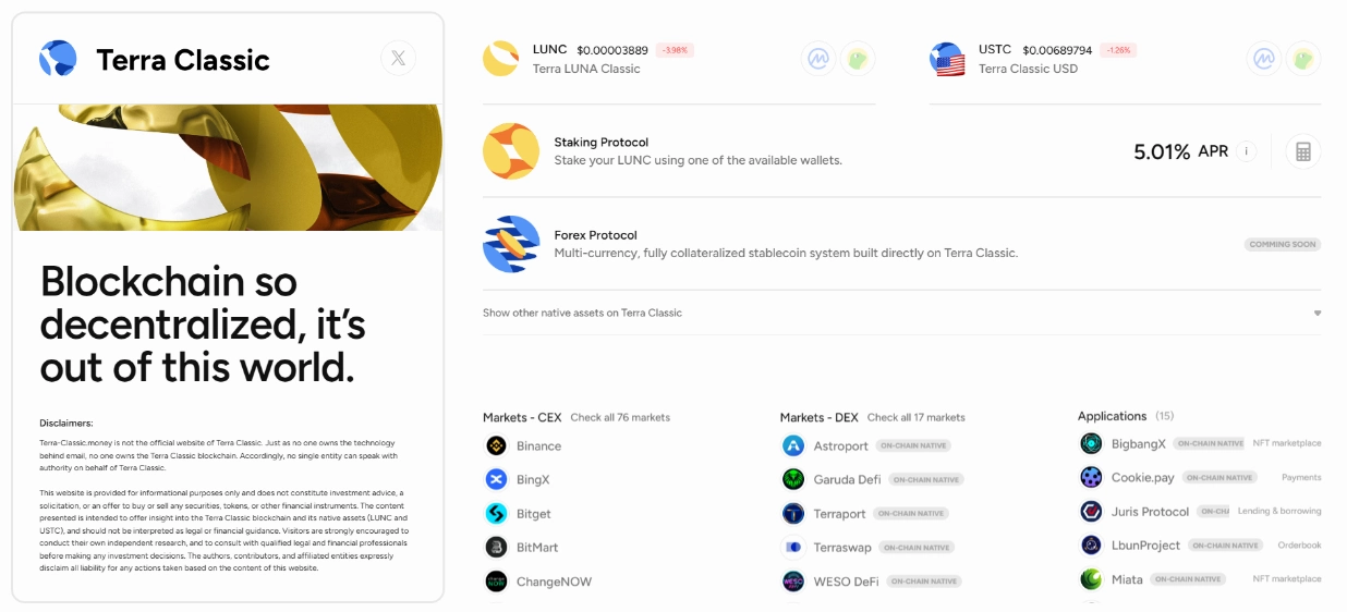 Terra Classic (LUNC) là gì?