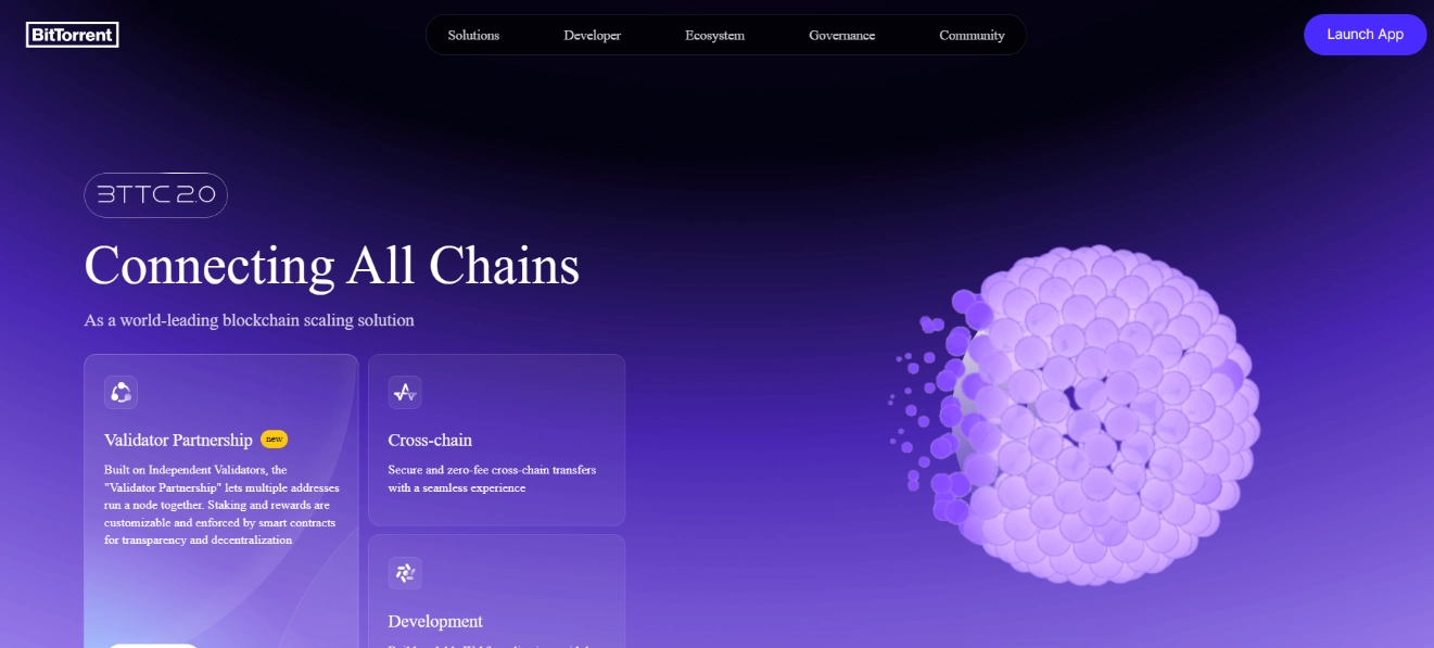 BitTorrent (BTT) là gì?