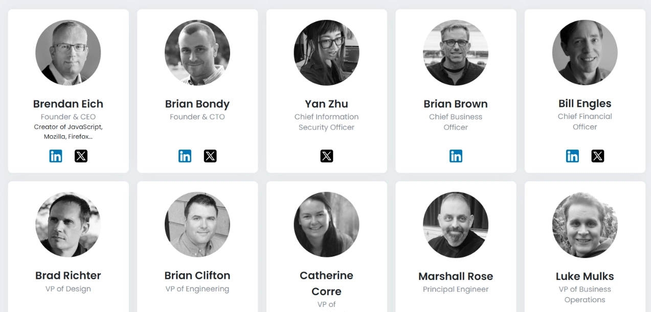 Đội ngũ phát triển