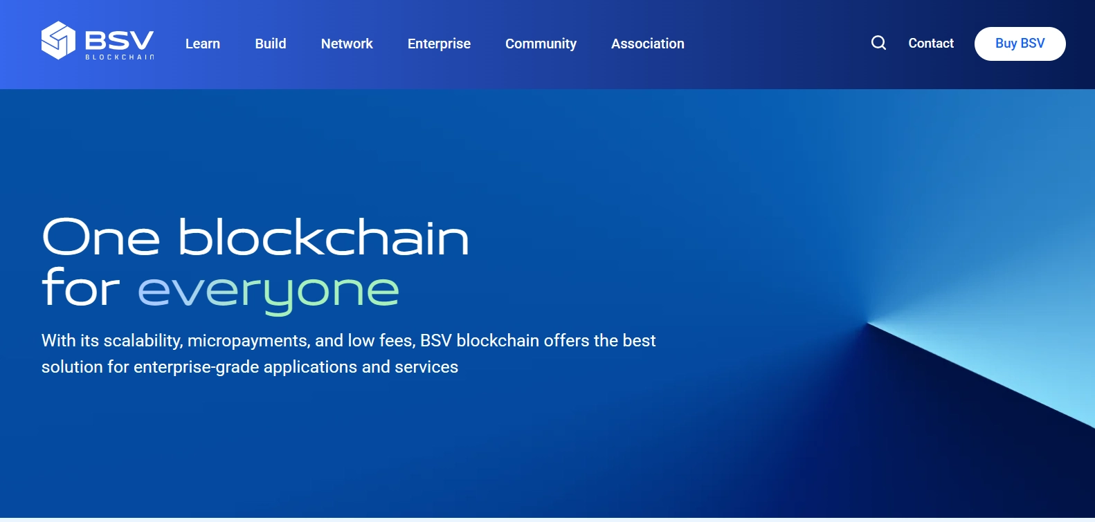 Bitcoin SV (BSV) là gì?