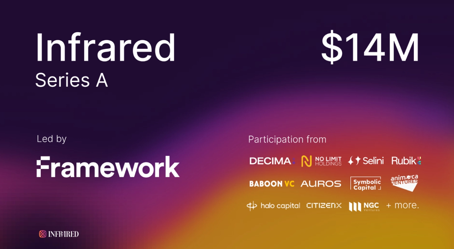 Giới thiệu về Infrared