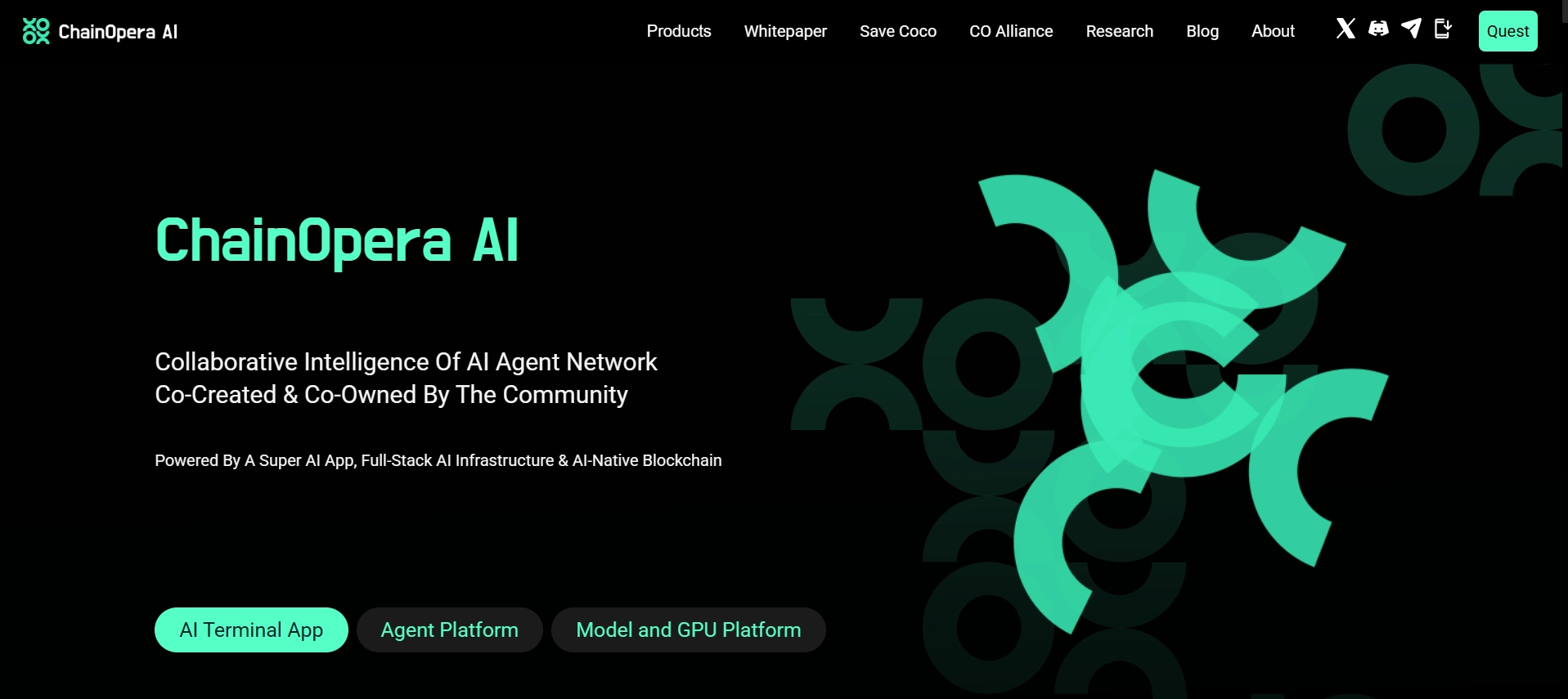 ChainOpera AI (COAI) là gì?