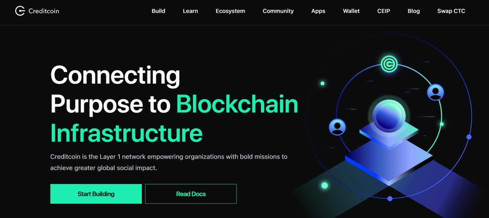 Creditcoin (CTC) là gì?