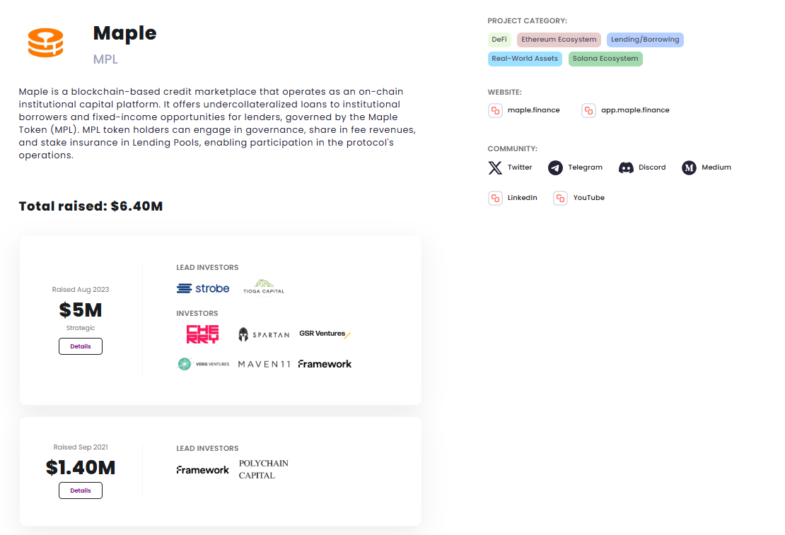 Các nhà đầu tư vào dự án Maple Finance
