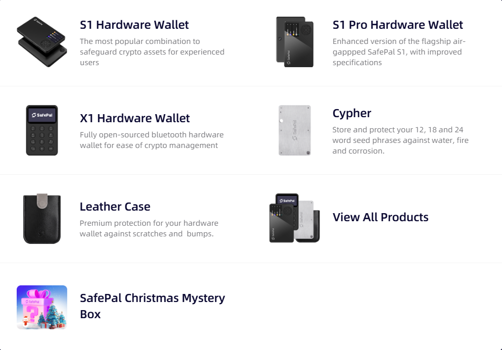 Các sản phẩm của Safepal