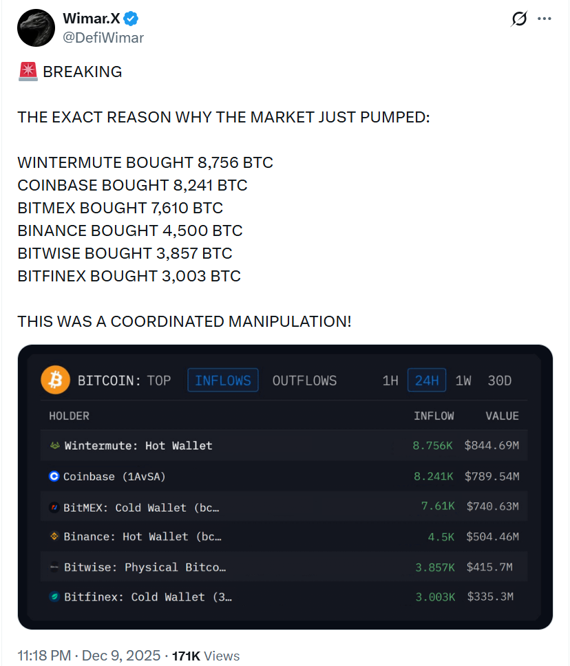 Các tổ chức lớn mua vào mạnh mẽ