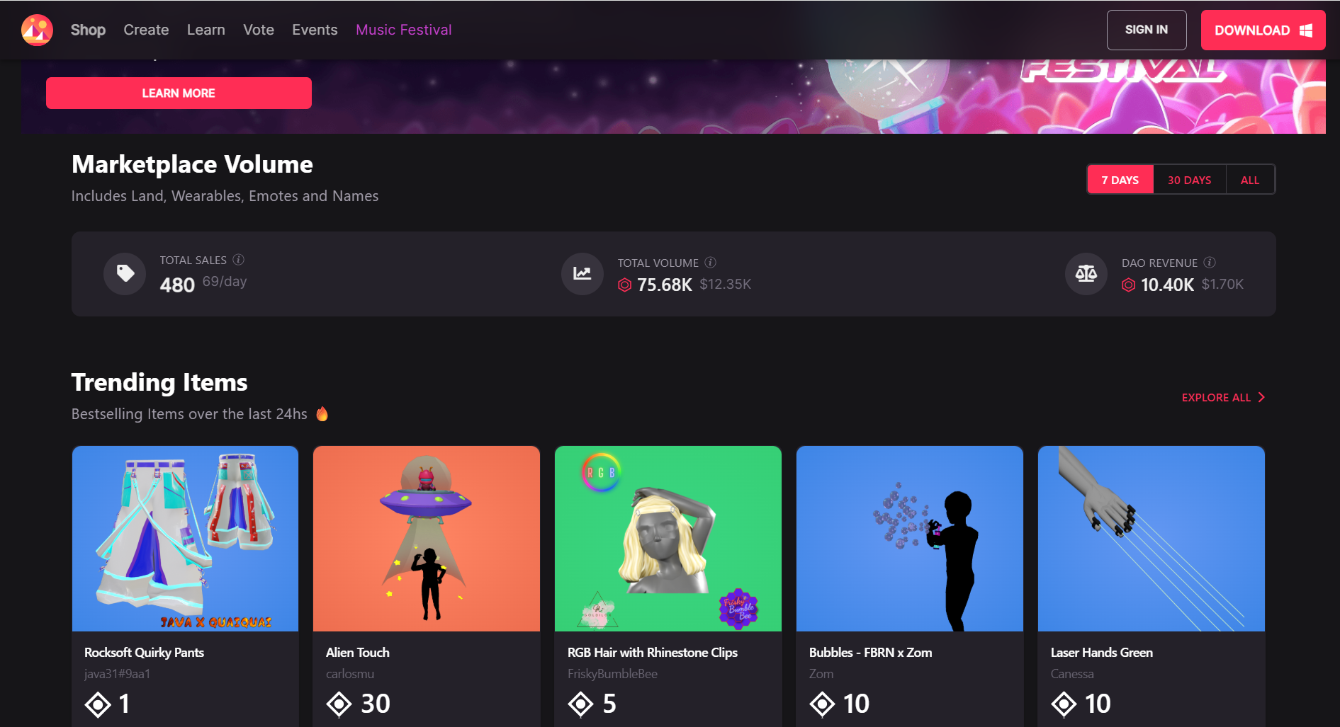 Chợ giao dịch trên Decentraland