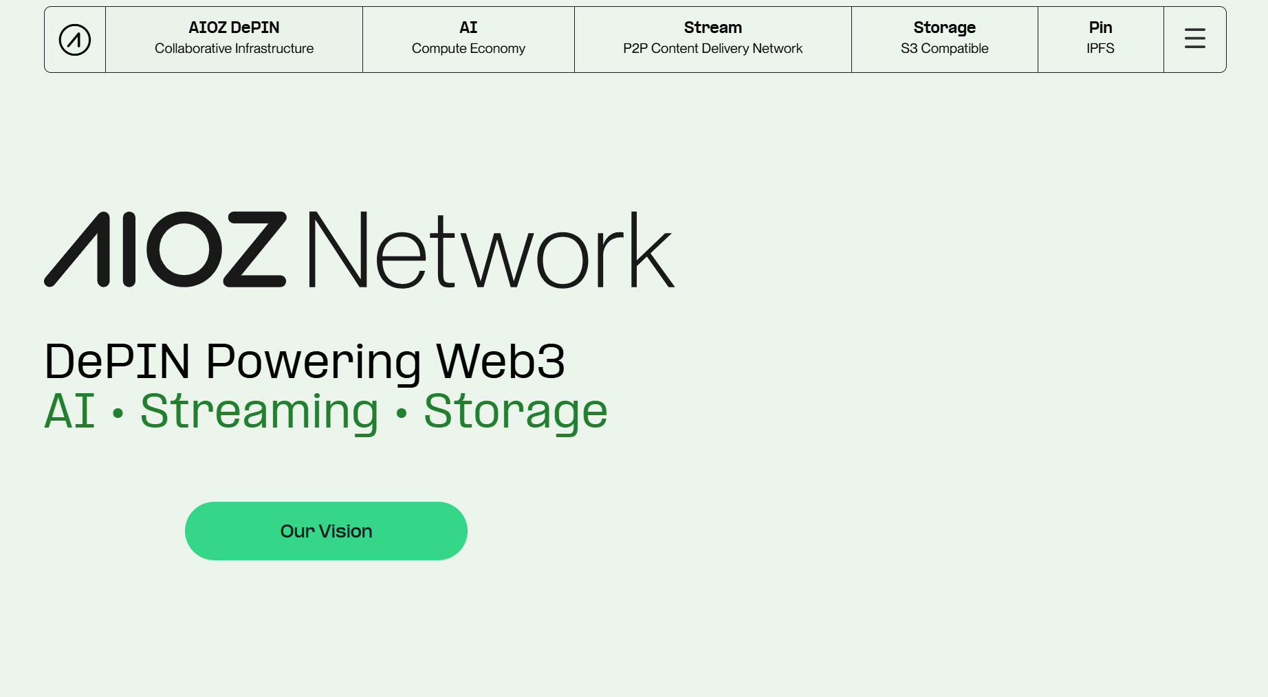 Giao diện trang chủ AIOZ Network là gì